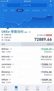 AICoin官网版