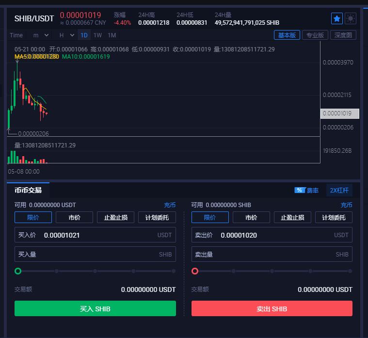 骗子下套了！极度危险！警惕这1免费USDT/USDC游戏推荐/注册送币链游大全/边玩边赚新选择7个项目涉嫌非法集资、传销诈骗！