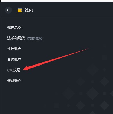 莱特币怎么卖(莱特币怎么买入)