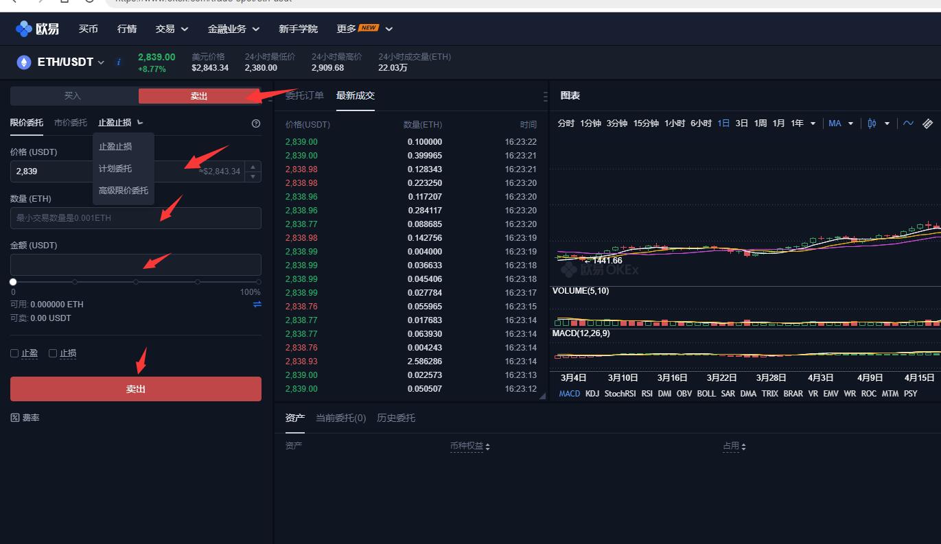 歐易okexmatic幣如何提現到支付寶