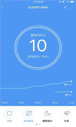 零微环境
