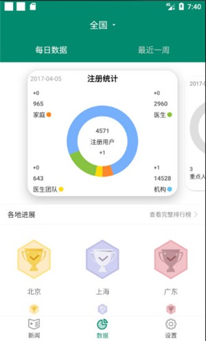 中国家医管理端截图3