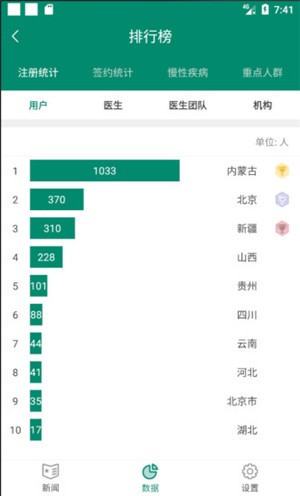 中国家医管理端截图1