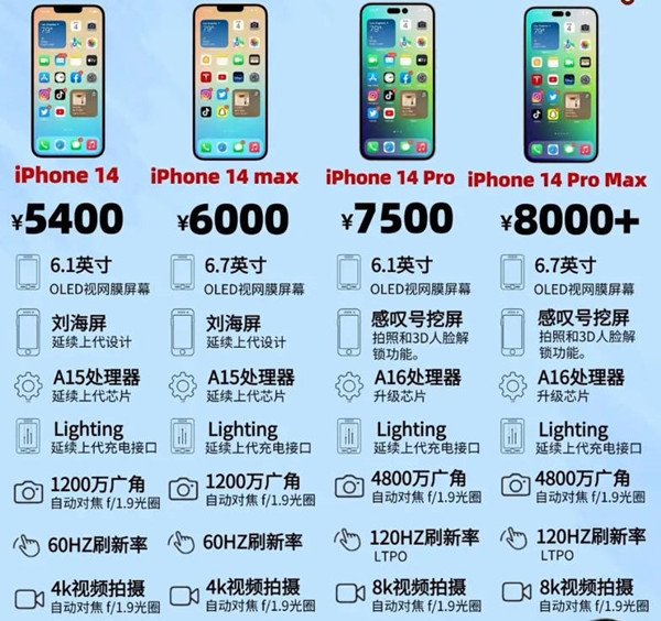 iphone14多少钱 在哪里可以提前购买到iphone14
