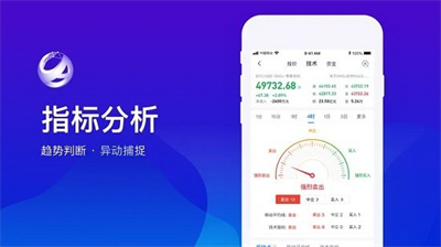 AICoin看盘软件