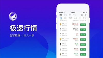 AICoin看盘软件