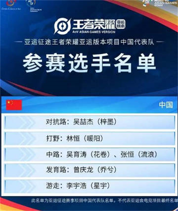 王者荣耀亚运会中国参赛名单汇总