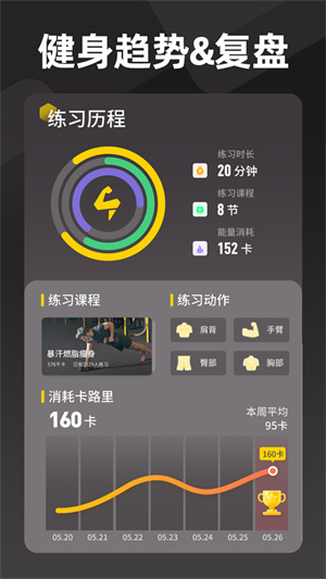硬汗健身运动