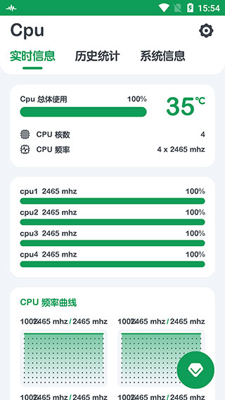 CPU检测器
