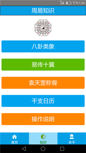 乾之易占卦