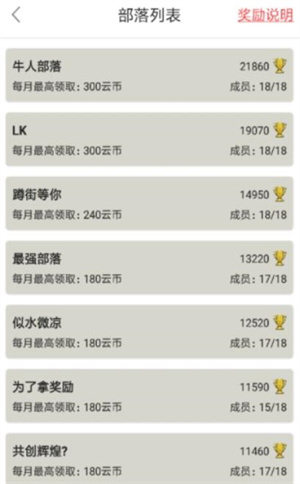 懒人云挂机多开版
