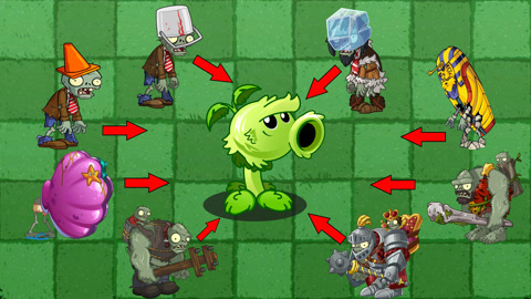 植物大战僵尸原神版
