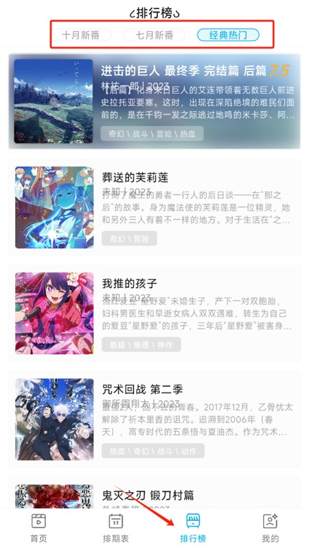 Lanerc动漫