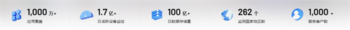 ȷϲչ2025 ChinaJoy BTOBΪȫƶӦ/Ϸ