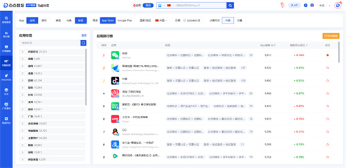 ȷϲչ2025 ChinaJoy BTOBΪȫƶӦ/Ϸ