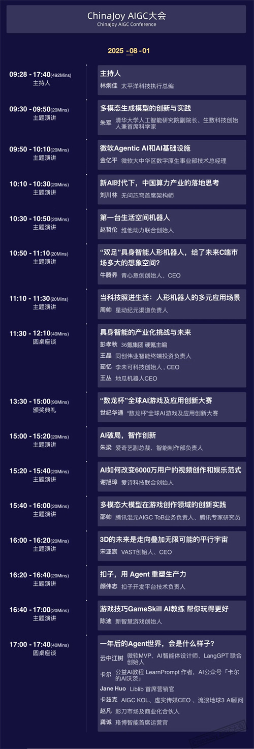 2025 ChinaJoy AIGC大会全嘉宾议程发布